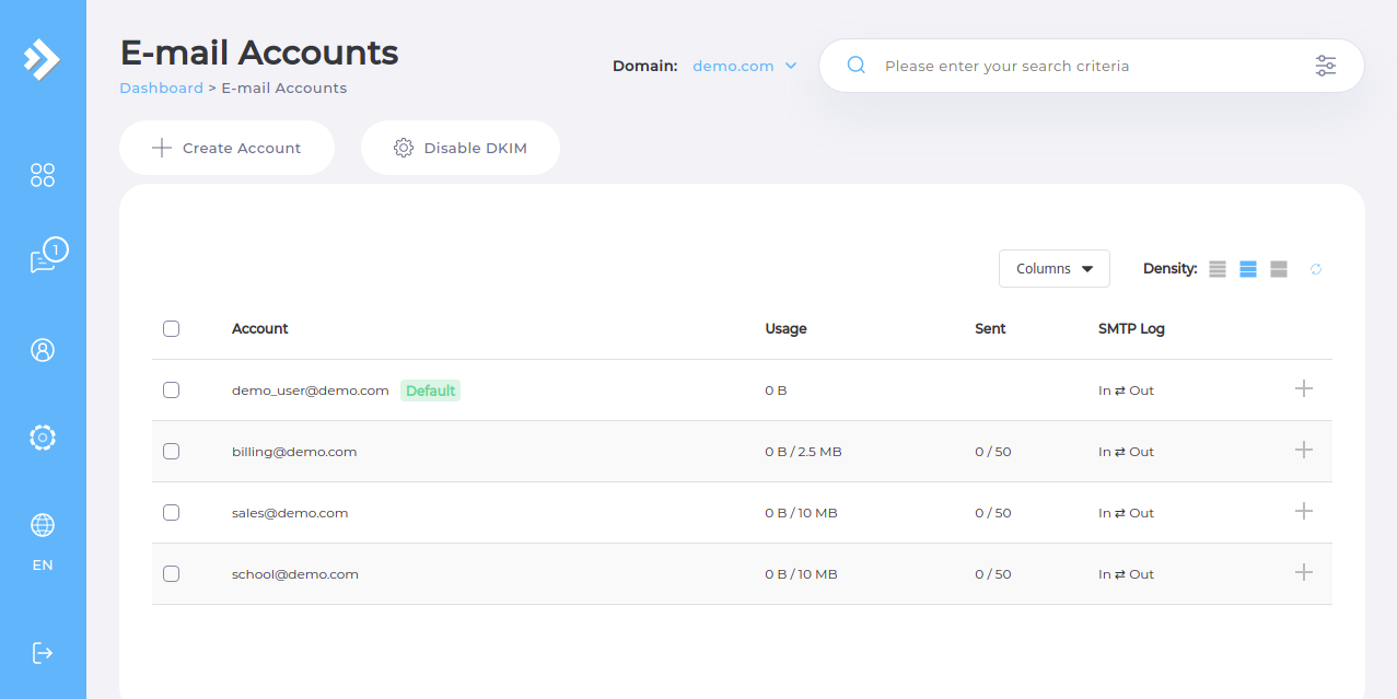 DirectAdmin MySQL Management